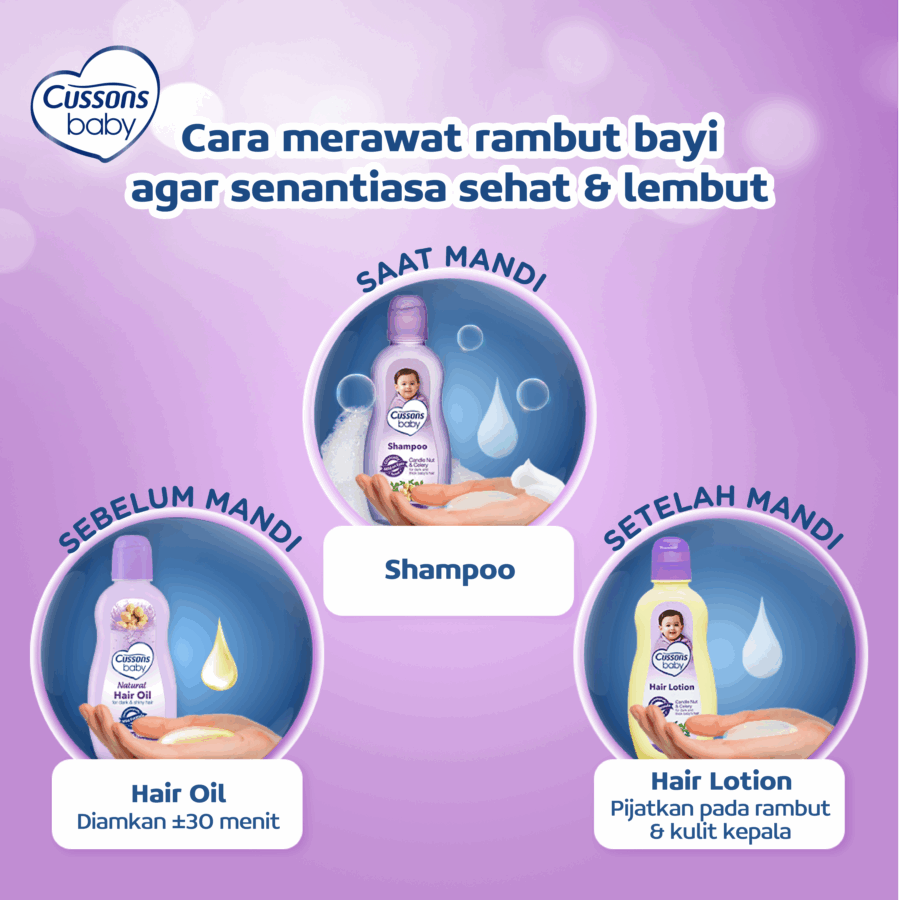 Cussons Baby Shampoo Candle Nut & Celery - Image 4