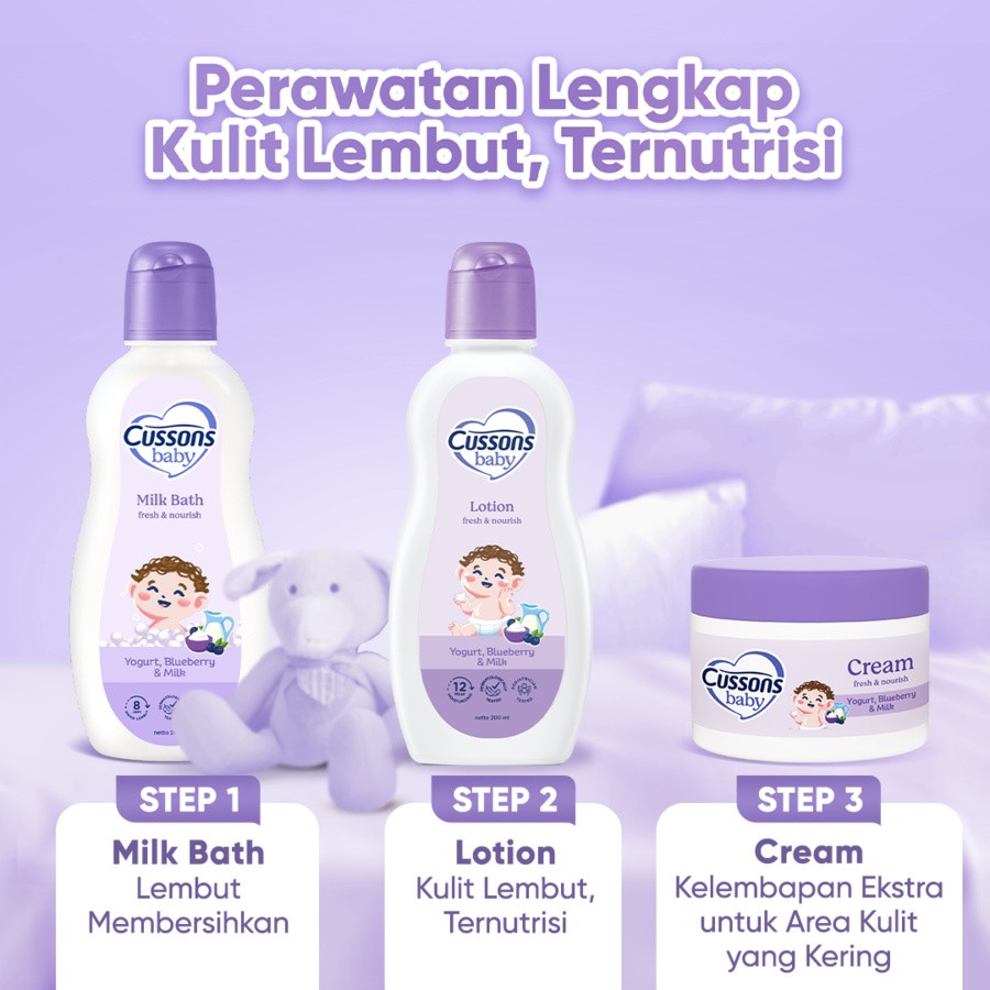 Cussons Baby Fresh & Nourish Lotion
