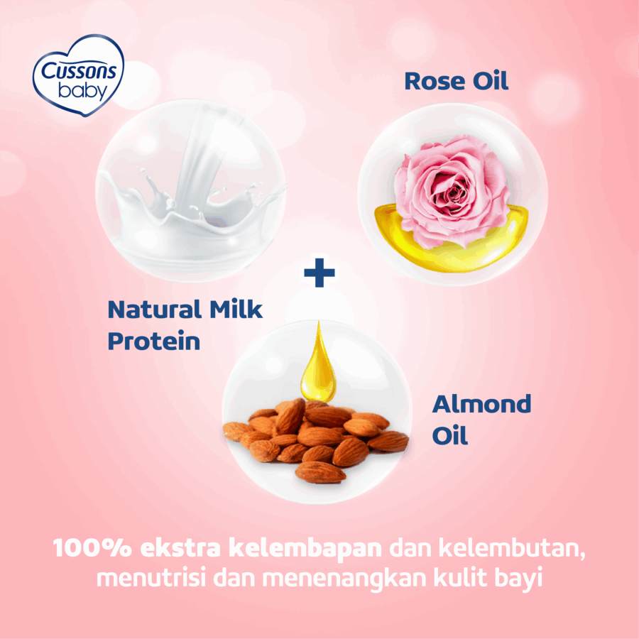 Cussons Baby Soft & Smooth Bath Doy - Image 4