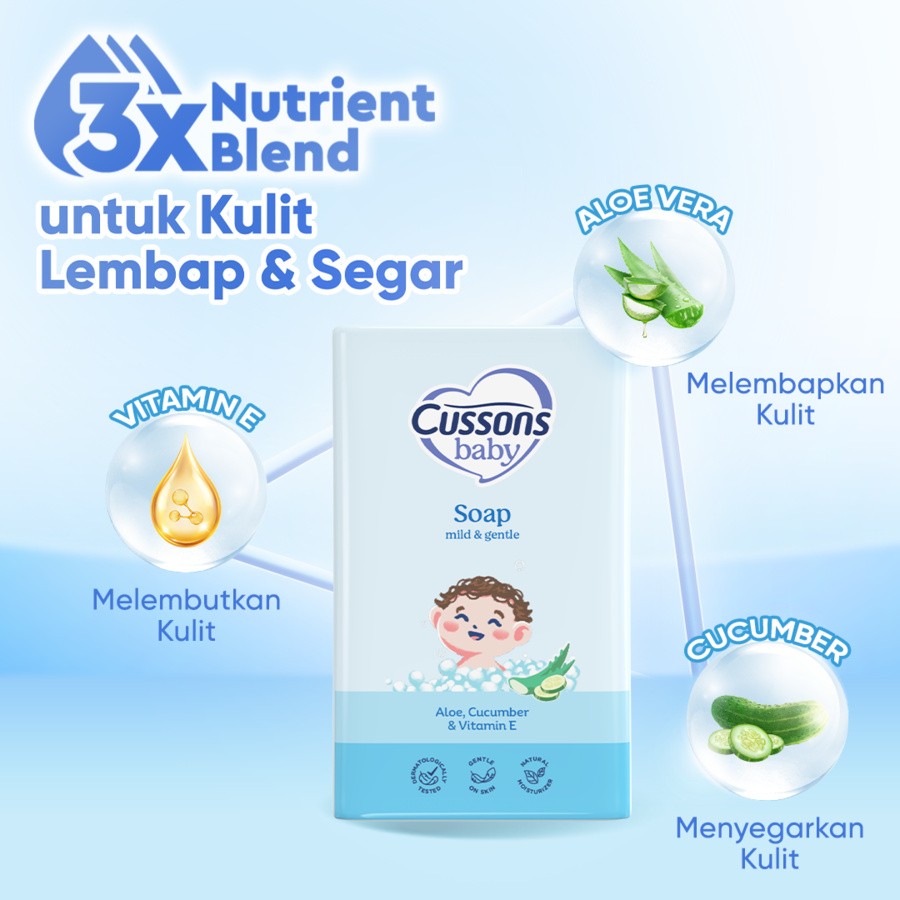 MildGentle_Slide3-BarSoap60gr Cussons Baby Mild & Gentle Soap