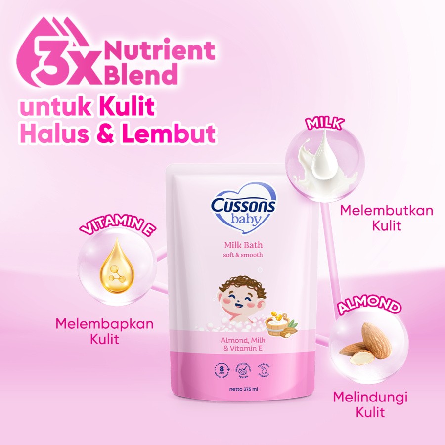 SoftSmooth_Slide3-MilkBath375ml Cussons Baby Soft & Smooth Bath Doy