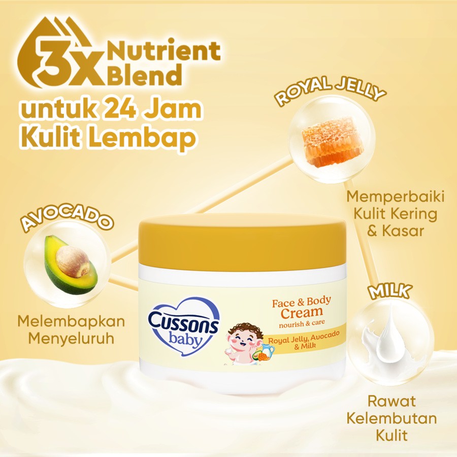 NourishCare_Slide3-Cream50gr Cussons Baby Face & Body Nourish & Care Cream