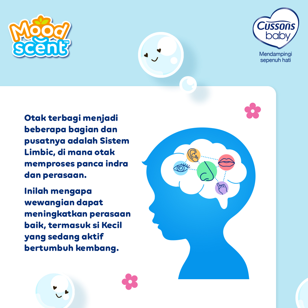 Infografik_3 Kebaikan CB_Carousell_5