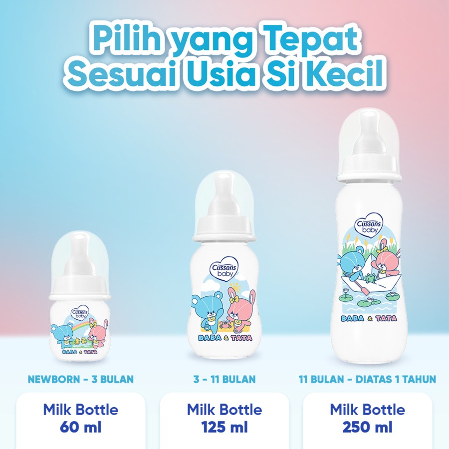 CussonsBaby_Slide6-BotolSusuBayiPPAntiKolik60ml Milk Bottle Bebas BPA