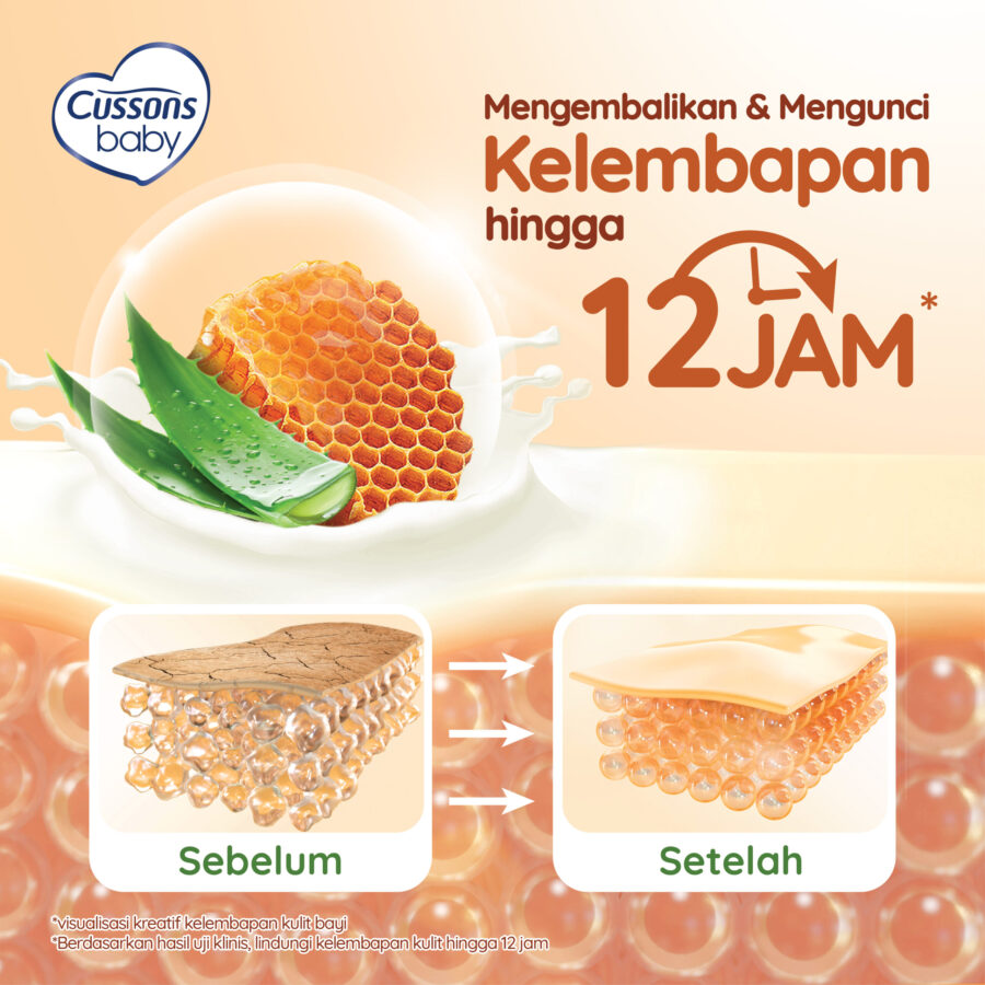 Cussons Baby HBW Deep Moisture