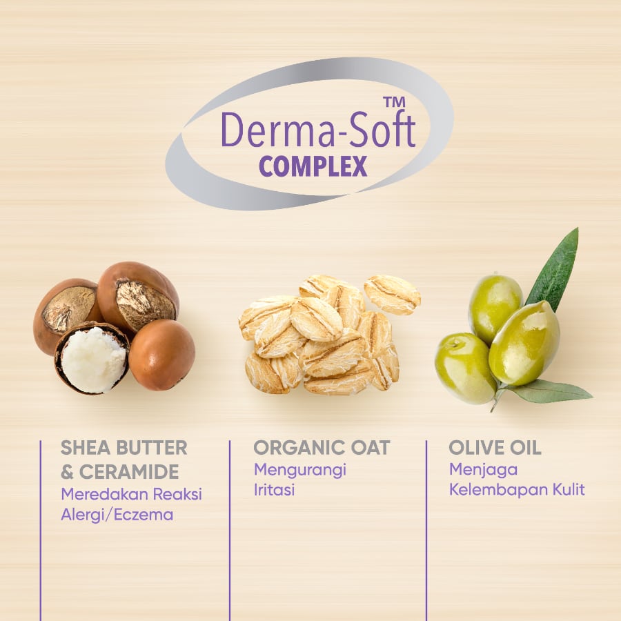 Cussons Baby Lotion Sensicare Daily Moisture