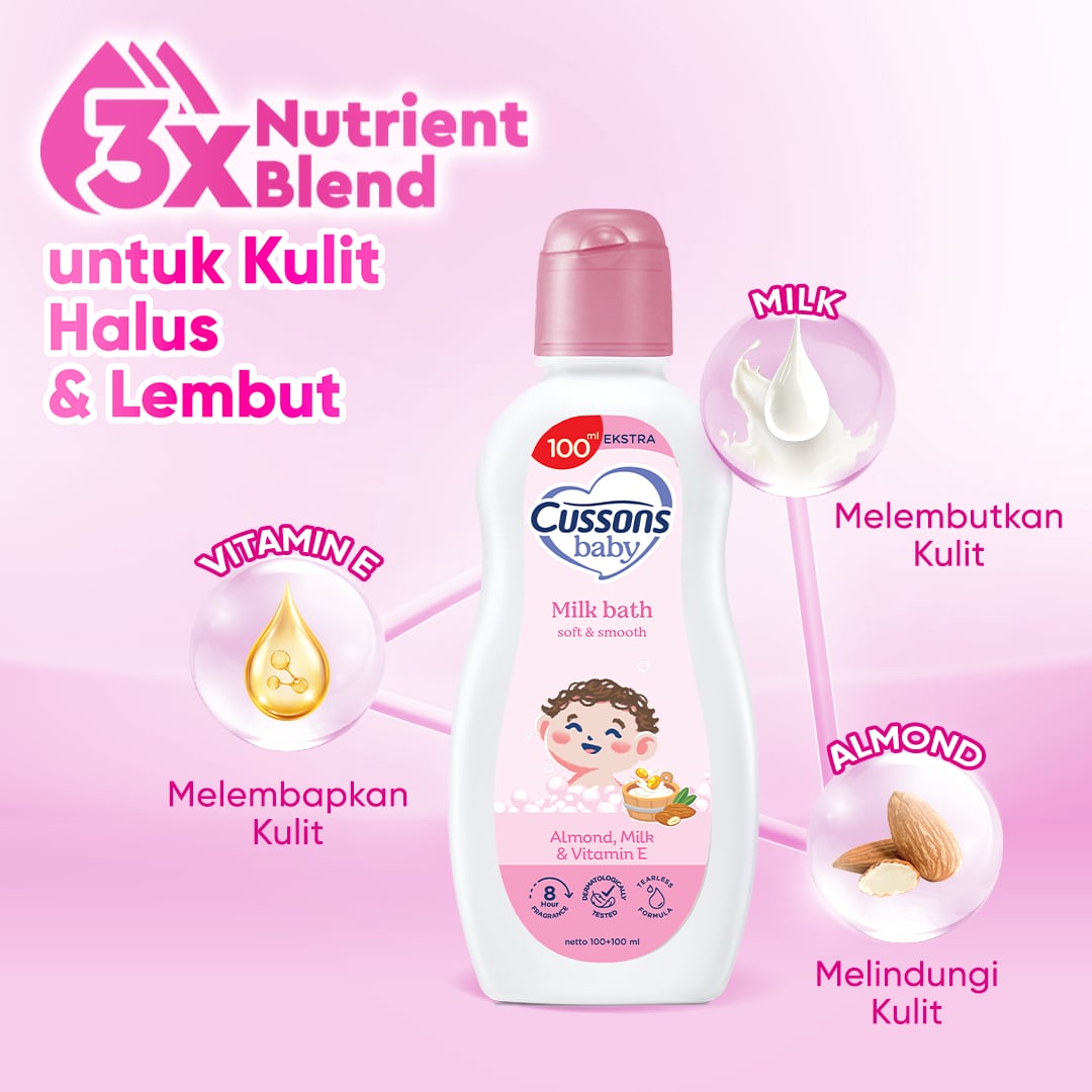 Soft & Smooth_Slide 3-Milk Bath 100+100 ml Cussons Baby Soft & Smooth Milk Bath - Liquid Wash